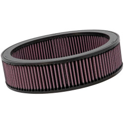 Спортен въздушен филтър K&N HA1191