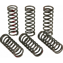 Пружина за съединител PROCIRCUIT CLUTCH SPRING CRF450R 15-22 Пружина за съединител PROCIRCUIT CLUTCH SPRING CRF450R 15-22