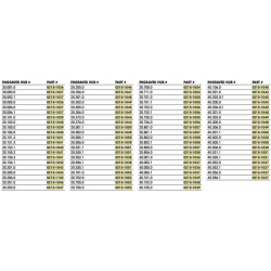 Лагери за джанти KITE WHEEL BEARING KIT Лагери за джанти KITE WHEEL BEARING KIT