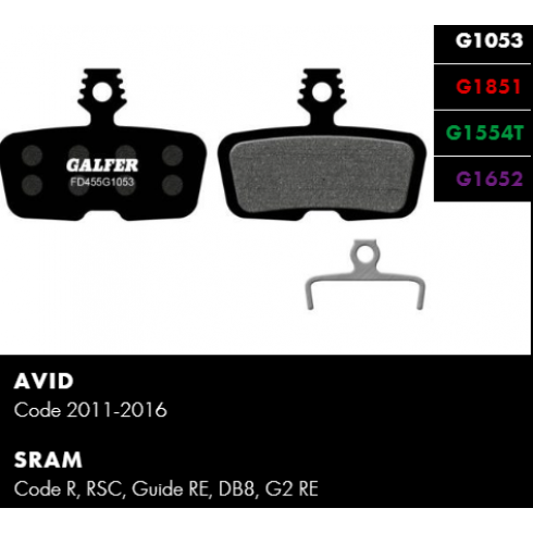 Вело спирачни накландки GALFER BIKE FD455G1652 E-BIKE Brake Pad Вело спирачни накландки GALFER BIKE FD455G1652 E-BIKE Brake Pad