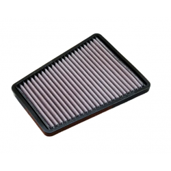 Спортен въздушен филтър DNA Kawasaki Ninja 125 19-23, Z125 19-23, Z250SL 15-16, Ninja 250SL 15-16 Спортен въздушен филтър DNA Kawasaki Ninja 125 19-23, Z125 19-23, Z250SL 15-16, Ninja 250SL 15-16