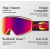 Очила Pit Viper The Miami Night BN5000 Goggle HDPV Pink-Purple Lens thumb