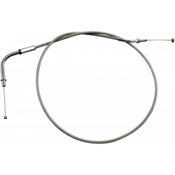 Жило за газ MOTION PRO CABLE THR (PULL)A/C YAM XV 1700 PC Жило за газ MOTION PRO CABLE THR (PULL)A/C YAM XV 1700 PC