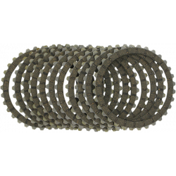 Комплект феродови дискове EBC CK3381