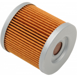 Маслен филтър TWIN AIR за HUSQVARNA