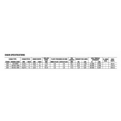 Мото верига REGINA CHAIN 428ORO 120C Мото верига REGINA CHAIN 428ORO 120C
