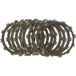 Комплект феродови дискове EBC CK3451