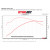 Разпределителен вал M8 465B bolt-in ANDREWS PRODUCTS 217465 Разпределителен вал M8 465B bolt-in ANDREWS PRODUCTS 217465 thumb
