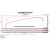 Разпределителен вал M8 485 BOLT-IN ANDREWS PRODUCTS 217485 Разпределителен вал M8 485 BOLT-IN ANDREWS PRODUCTS 217485 thumb
