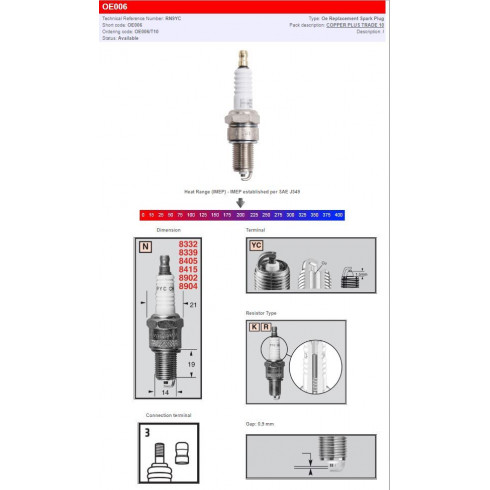 Свещ CHAMPION S-PLUG RN9YC CHAMPION OE006 Свещ CHAMPION S-PLUG RN9YC CHAMPION OE006