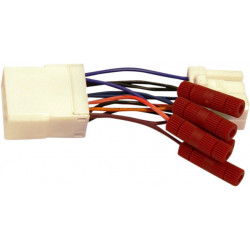 Универсален адаптер за окабеляване CUSTOM DYNAMICS UNIV-ADAPTER Универсален адаптер за окабеляване CUSTOM DYNAMICS UNIV-ADAPTER