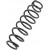 Пружина за окачване heavy duty EPI PERFORMANCE WE325117 Пружина за окачване heavy duty EPI PERFORMANCE WE325117 thumb