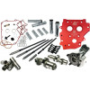 Комплект camchest HP+ с Reaper 543 gear drive FEULING PARTS  7233