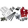 Комплект camchest HP+ с верижно задвижване REAPER 465 за MILWAUKEE 8 FEULING PARTS  7251