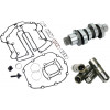 Разпределителен вал CAM 472 CHN DRV HP+ M8 FEULING PARTS  1450
