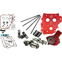 Комплект разпределителен вал RS 574 GD 07-17 FEULING PARTS  7217P