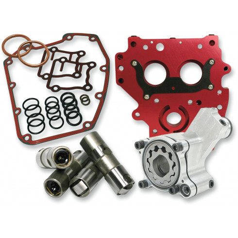 Комплект за маслена система HP+ gear drive twin cam FEULING PARTS  7070