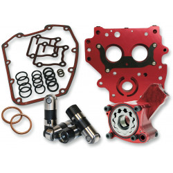 Комплект за маслена система Race Series gear drive twin cam FEULING PARTS 7072 Комплект за маслена система Race Series gear drive twin cam FEULING PARTS 7072