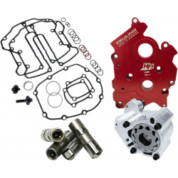 Комплект за маслена система HP+ за MILWAUKEE 8 FEULING PARTS 7096 Комплект за маслена система HP+ за MILWAUKEE 8 FEULING PARTS 7096