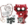 Маслена система RS 99-06 GR FEULING PARTS  7072ST