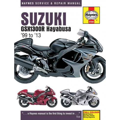 Ръководство HAY HAYABUSA ДРУГИ 9781785214042 Ръководство HAY HAYABUSA ДРУГИ 9781785214042