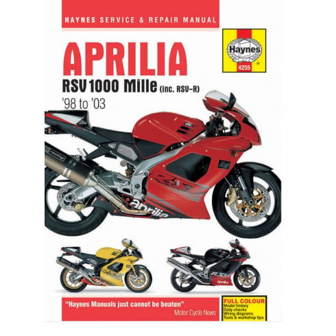Ръководство APRILLA ДРУГИ 9781785212703 Ръководство APRILLA ДРУГИ 9781785212703