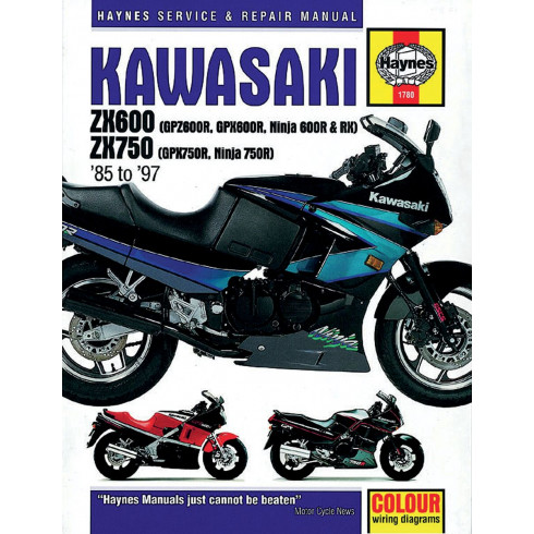 Ръководство KAW ZX600 NINJA ДРУГИ 9781785213069 Ръководство KAW ZX600 NINJA ДРУГИ 9781785213069