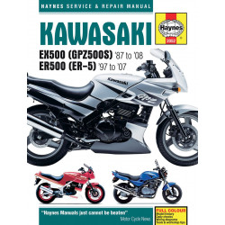 Ръководство KAW EX500 ДРУГИ 9781785212932