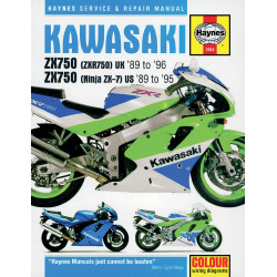 Ръководство KAW ZX7 ДРУГИ 9781785212727 Ръководство KAW ZX7 ДРУГИ 9781785212727