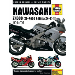 Ръководство KAW ZX6 D&E NINJA ДРУГИ 9780857339997 Ръководство KAW ZX6 D&E NINJA ДРУГИ 9780857339997