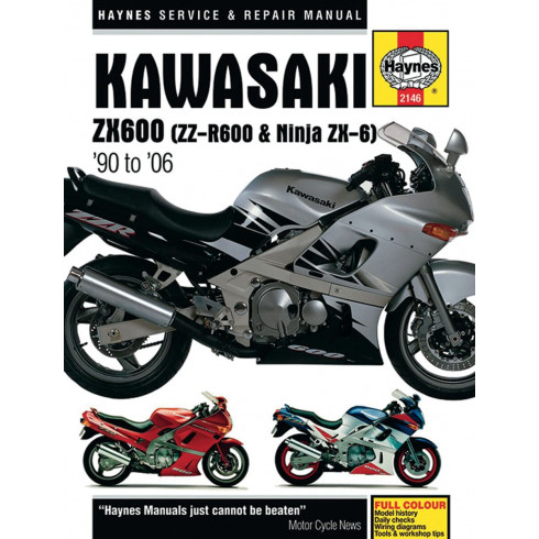 Ръководство KAW ZX6 D&E NINJA ДРУГИ 9780857339997 Ръководство KAW ZX6 D&E NINJA ДРУГИ 9780857339997