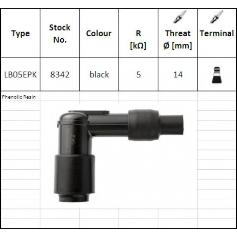 Капачка за свещ LB05EPK NGK 8342 Капачка за свещ LB05EPK NGK 8342