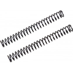 Пружина 38.5/450/6.0 N/MM ÖHLINS 08438-60 Пружина 38.5/450/6.0 N/MM ÖHLINS 08438-60