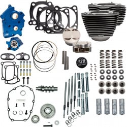 PowerPak OilCool 4.320