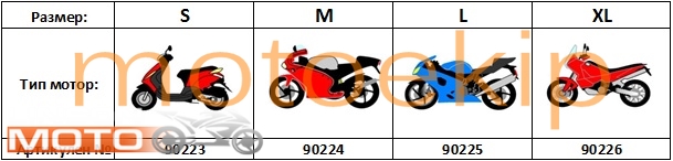 Мото покривало OPTIMA — снимка 4