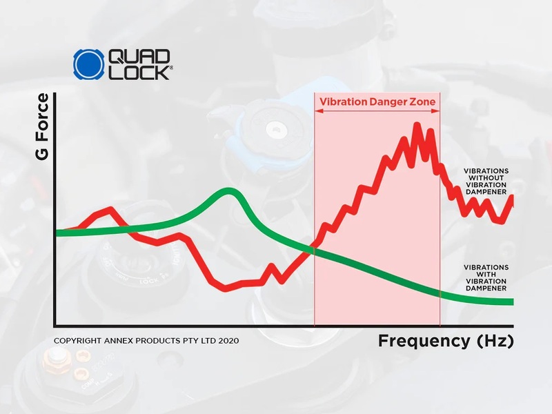 Вибрационен демпфер QUAD LOCK — снимка 3