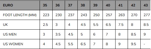 Ботуши TCX Blend 2 Gore-Tex Black — снимка 2