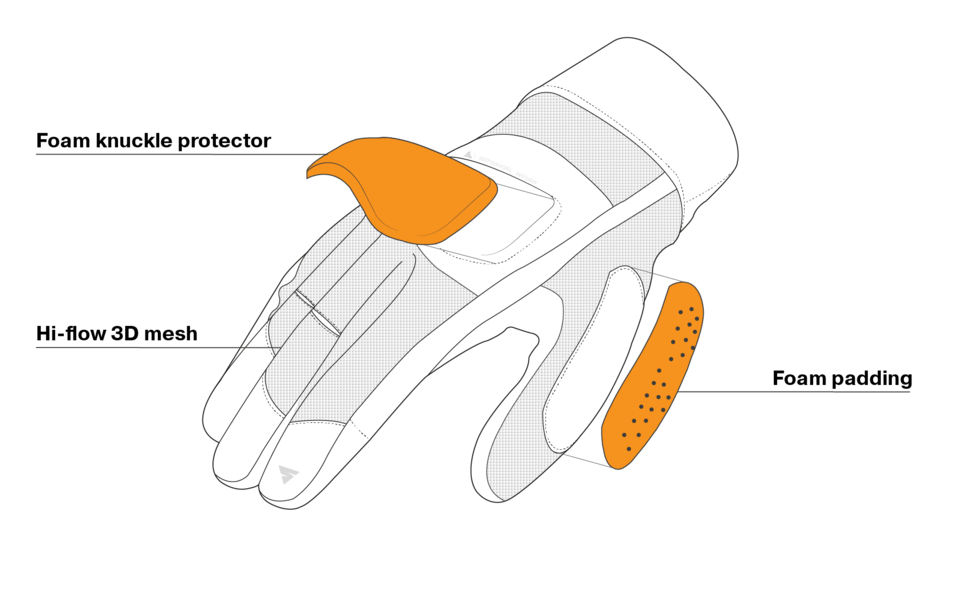 Мото ръкавици SHIMA AIR 2.0 BLACK/GRAY — снимка 4