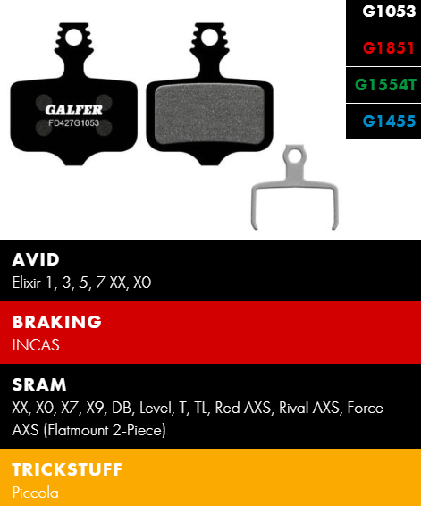 Вело спирачни накландки GALFER BIKE FD427G1053 PERFORMANCE Pack of 60 Brake Pads (30 Sets) — снимка 2