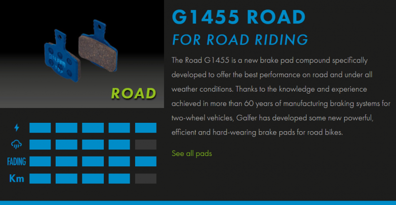 Вело спирачни накландки GALFER BIKE FD427G1455 ROAD Brake Pad — снимка 2