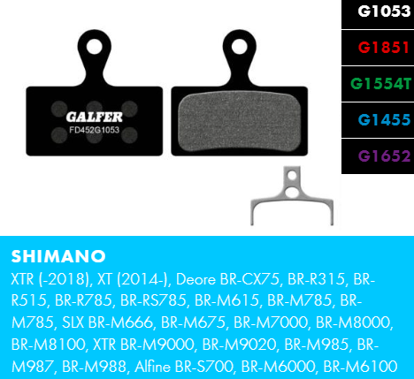 Вело спирачни накландки GALFER BIKE FD452G1053 PERFORMANCE Pack of 60 Brake Pads (30 Sets) — снимка 2