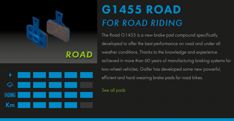 Вело спирачни накландки GALFER BIKE FD496G1455 ROAD Brake Pad — снимка 2