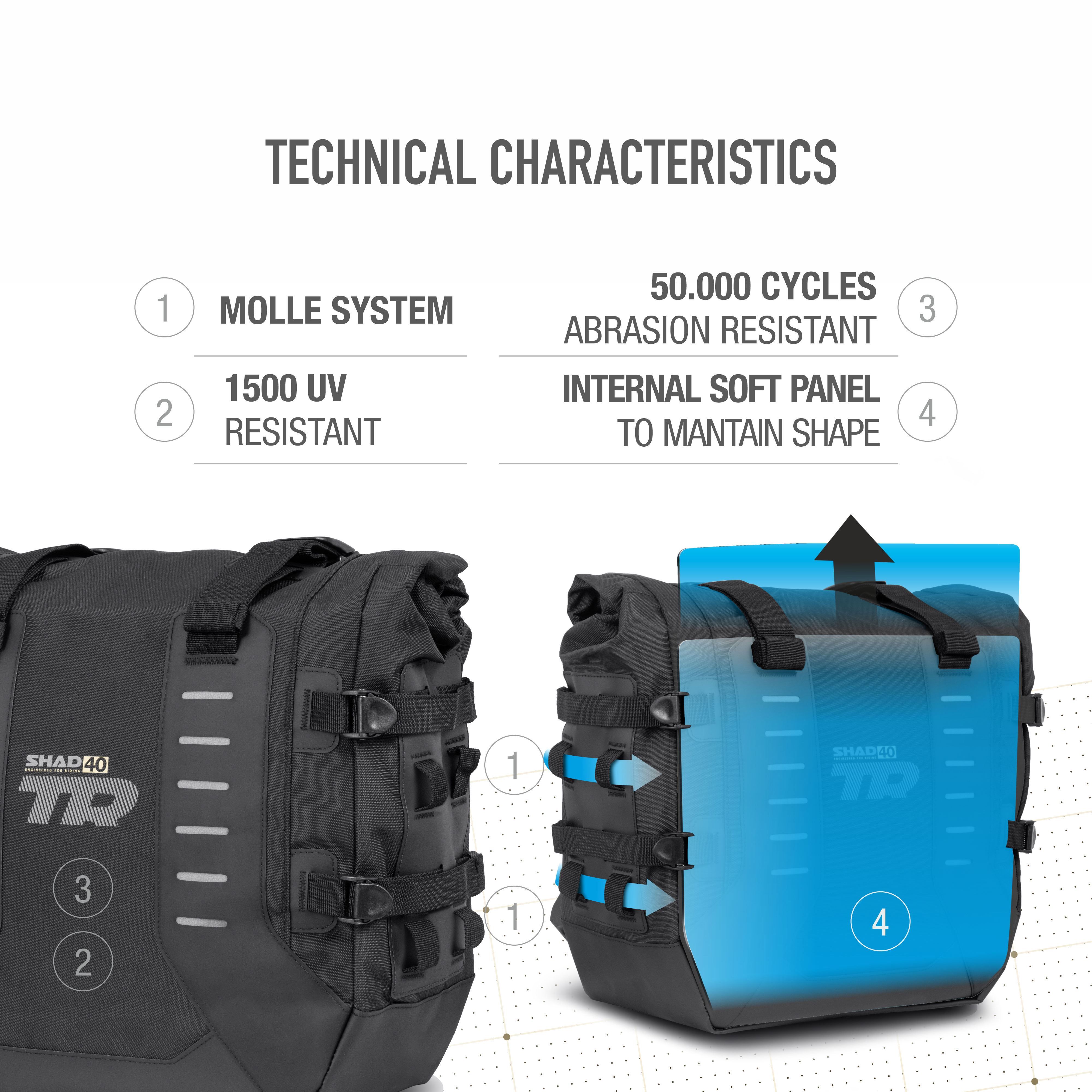 Адвенчър мото дисги SHAD TERRA TR40 2025 — снимка 6