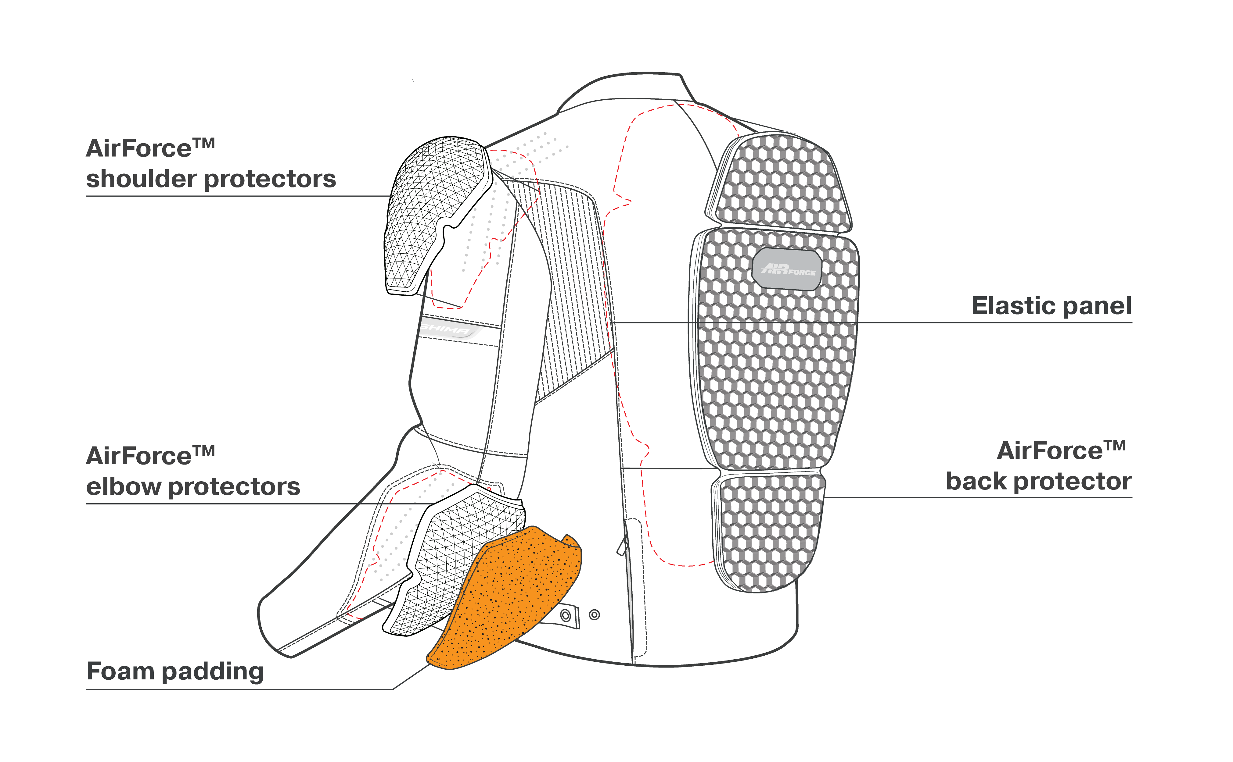 Кожено мото яке SHIMA HUNTER PLUS 2.0 BROWN — снимка 4