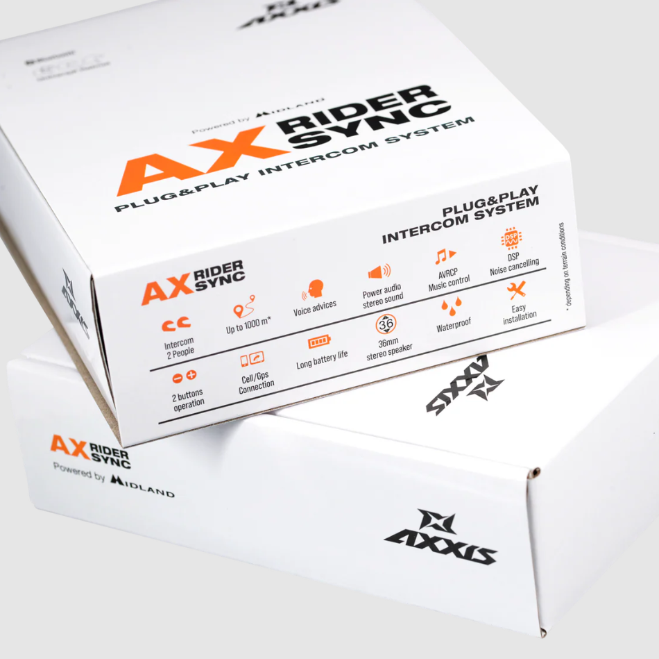 Комуникационна система AXXIS AX-RIDER SYNC — снимка 3