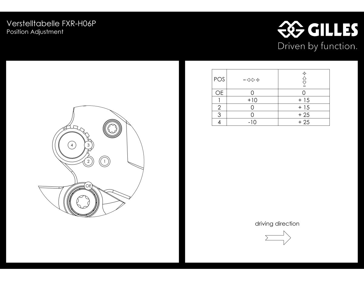 Задни степенки FXR черни HONDA GILLES FXR-H06P-B — снимка 3